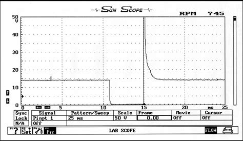injector pulse width explained