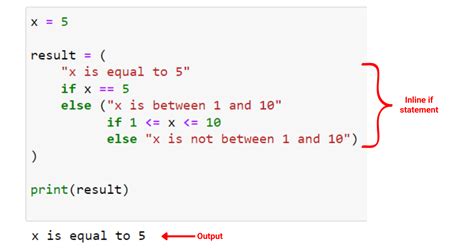inline code in python