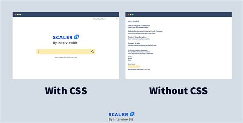 inline css to change font color