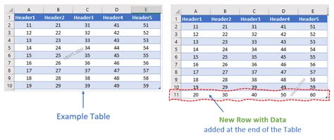 insert row in table excel vba