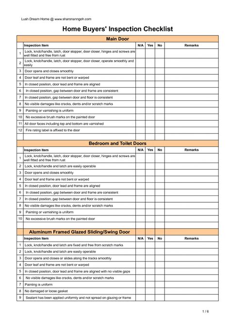 inspection checklist template excel