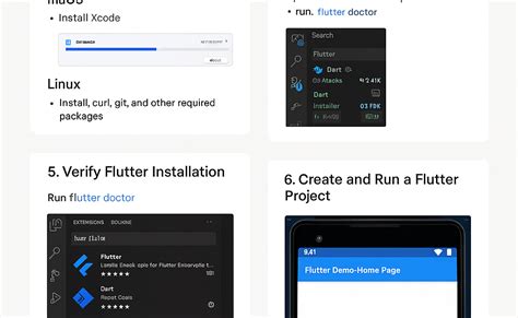install flutter in vscode linux