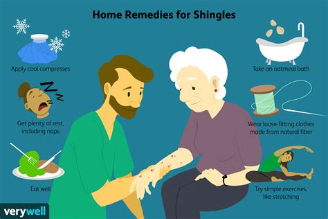 insurance coverage for shingles treatments