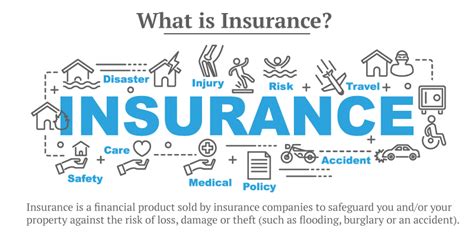 insurance coverage meaning in english
