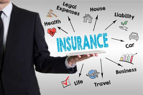 Growth of the Insurance Industry