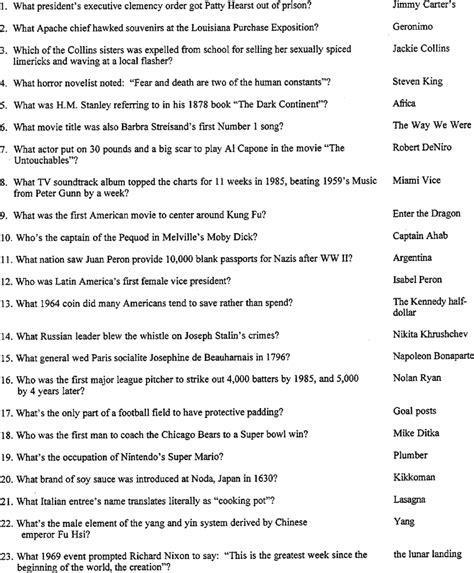 intach quiz sample questions and answers
