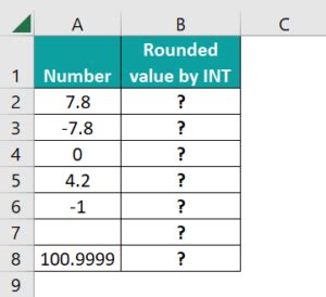 integer number formula in excel