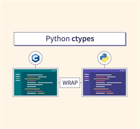 integrate c code in python