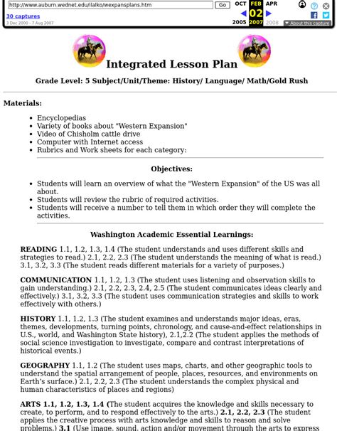 integrated lesson plan sample pdf