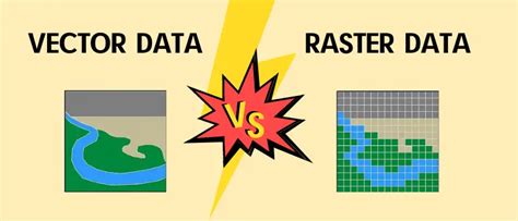 integration of raster and vector data in gis