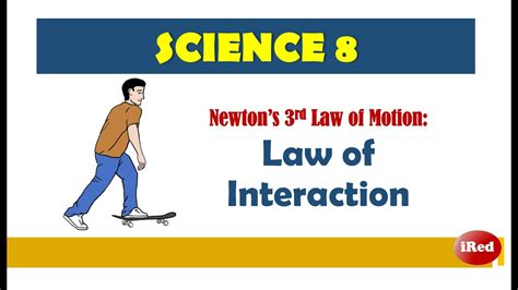 interaction examples science