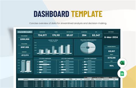 interactive excel dashboard template free download