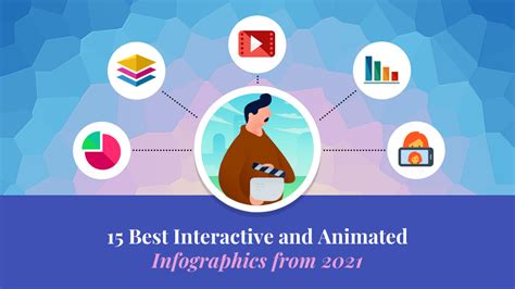 interactive graphics examples