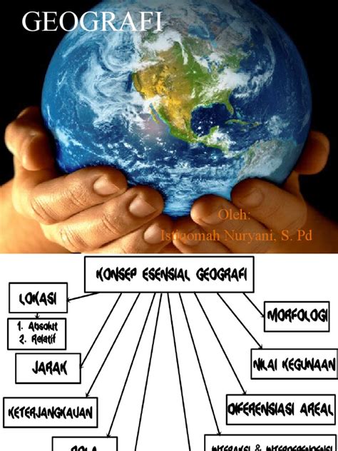 interaksi ruang geografi