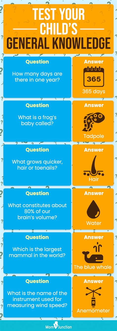 interesting gk questions with answers pdf