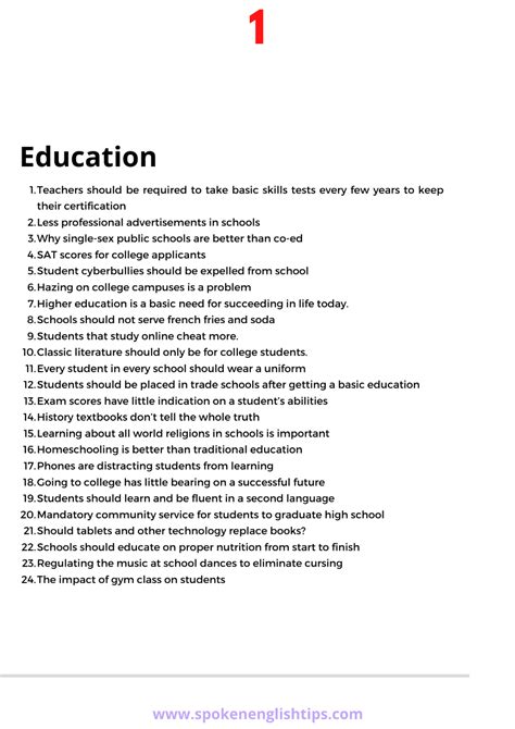 interesting speech topics for students in english