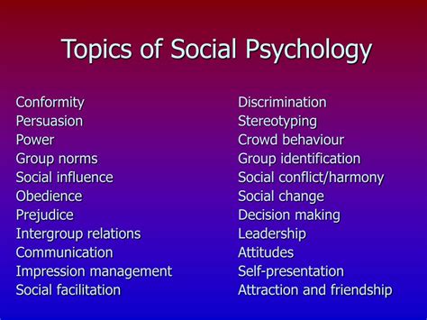 interesting topics for presentation in psychology