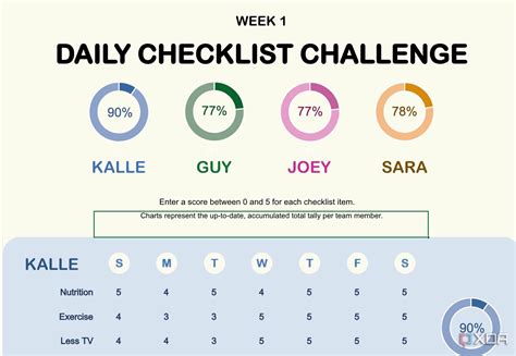 interesting ways to use excel
