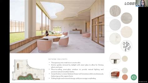 interior design dissertation examples