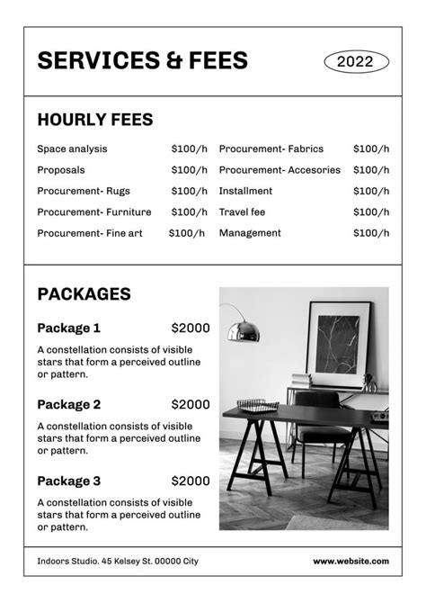Interior design prices