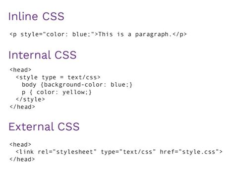 internal css code