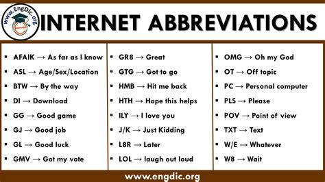 internet abbreviations