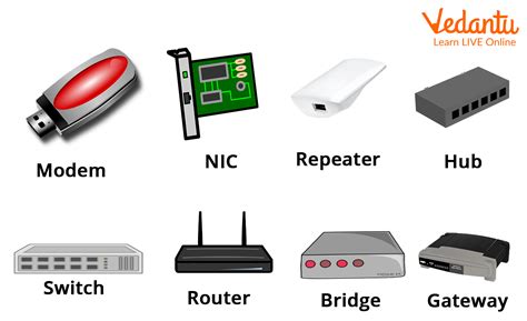 internet requirements for work from home