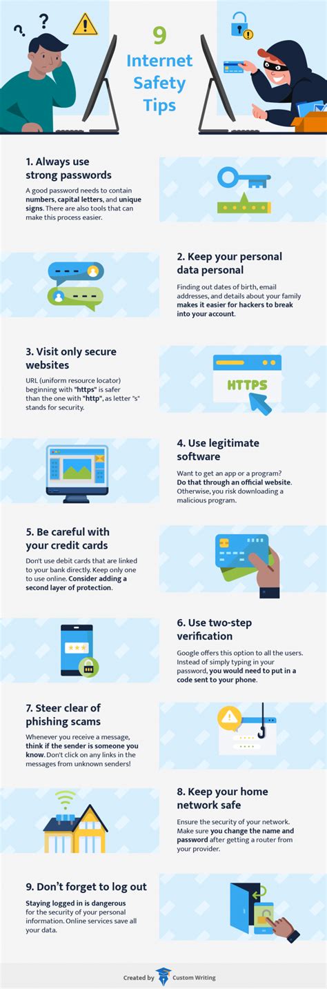 Internet security tips