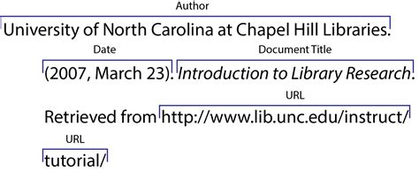 internet source citation example