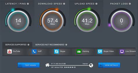 internet speed test
