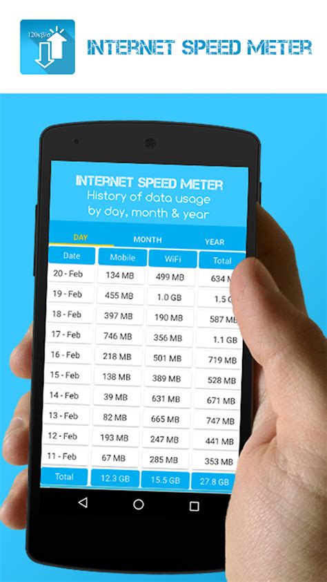 internet usage meter