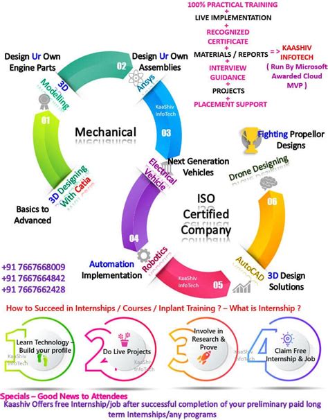 internship projects for mechanical engineering students