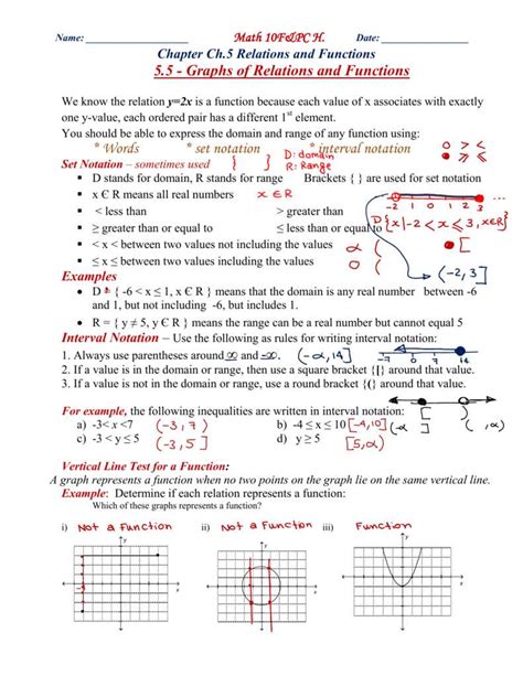 interpreting function notation worksheet answer key