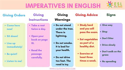 interrogative and imperative meaning