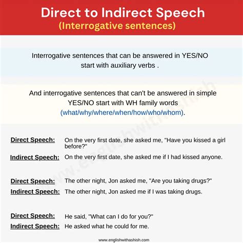 interrogative examples of direct and indirect speech