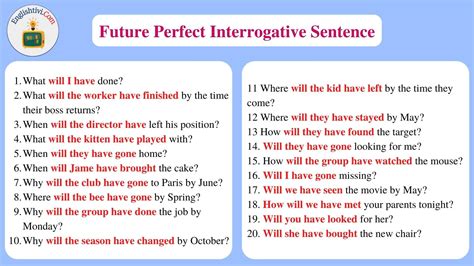 interrogative examples of future perfect tense