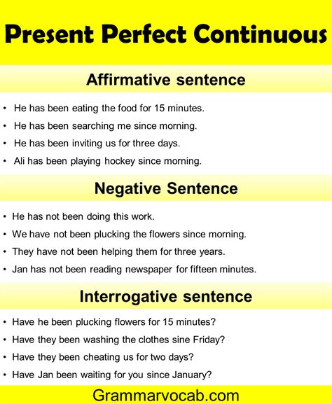 interrogative examples of present perfect continuous tense