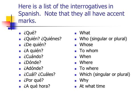 interrogative words in spanish list