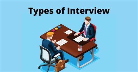 interview definition