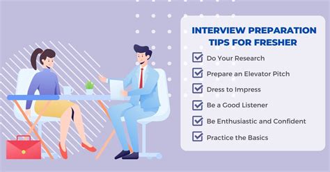 interview preparation in english for freshers