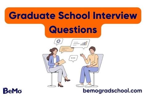 interview questions for graduate school