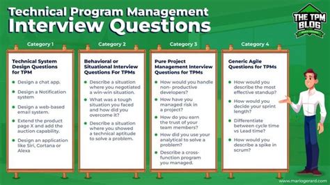 interview questions for program manager in social services