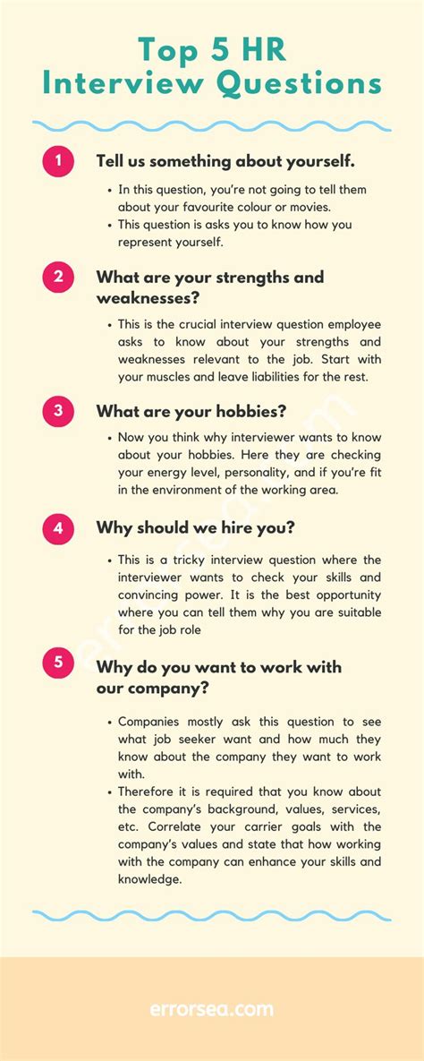 interview sample questions and answers pdf
