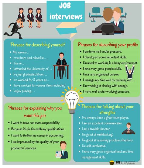 interview tips for esl students