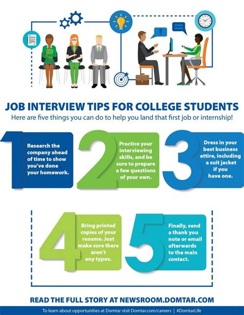 interview tips for students