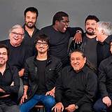 Biografia Inti Illimani