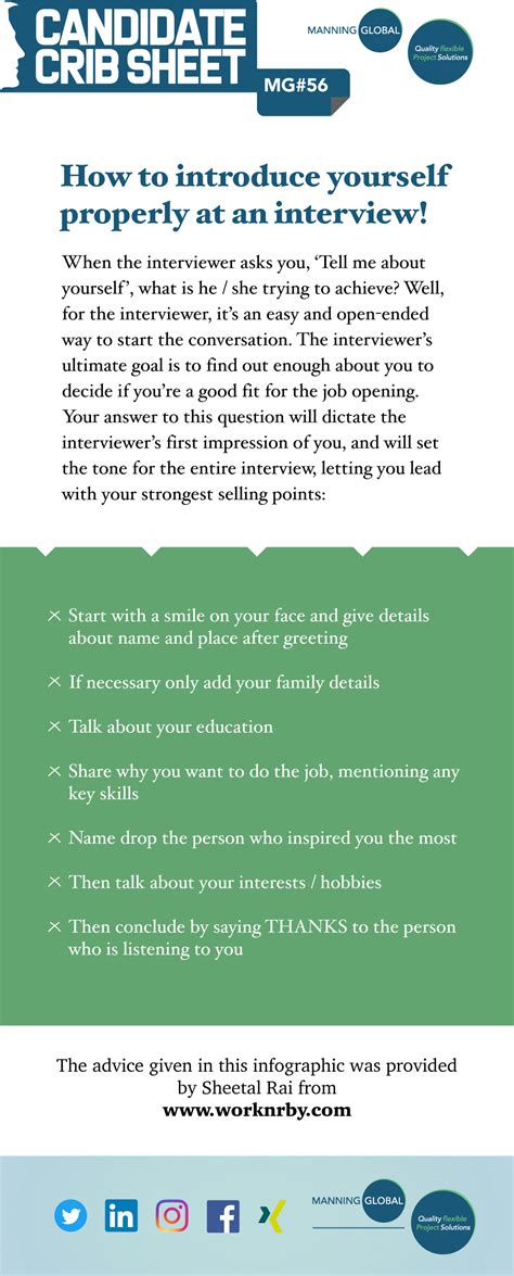 introduce yourself in interview sample