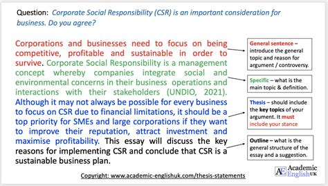 introduction and thesis statement example
