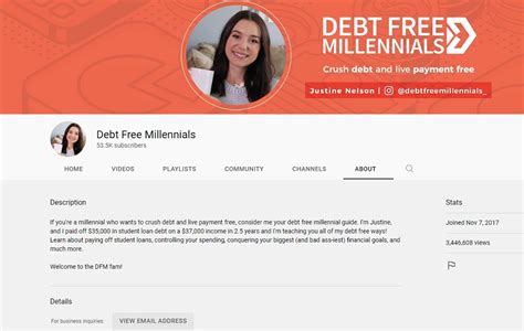 introduction description for youtube channel
