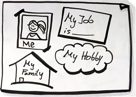 introduction drawing image